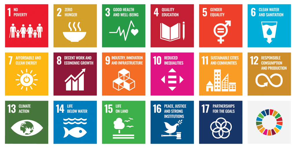Sustainable Development Goals At Georgia Tech Office Of The President Georgia Institute Of Technology Atlanta Ga